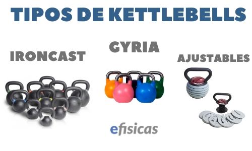 TIPOS DE KETTLEBELLS